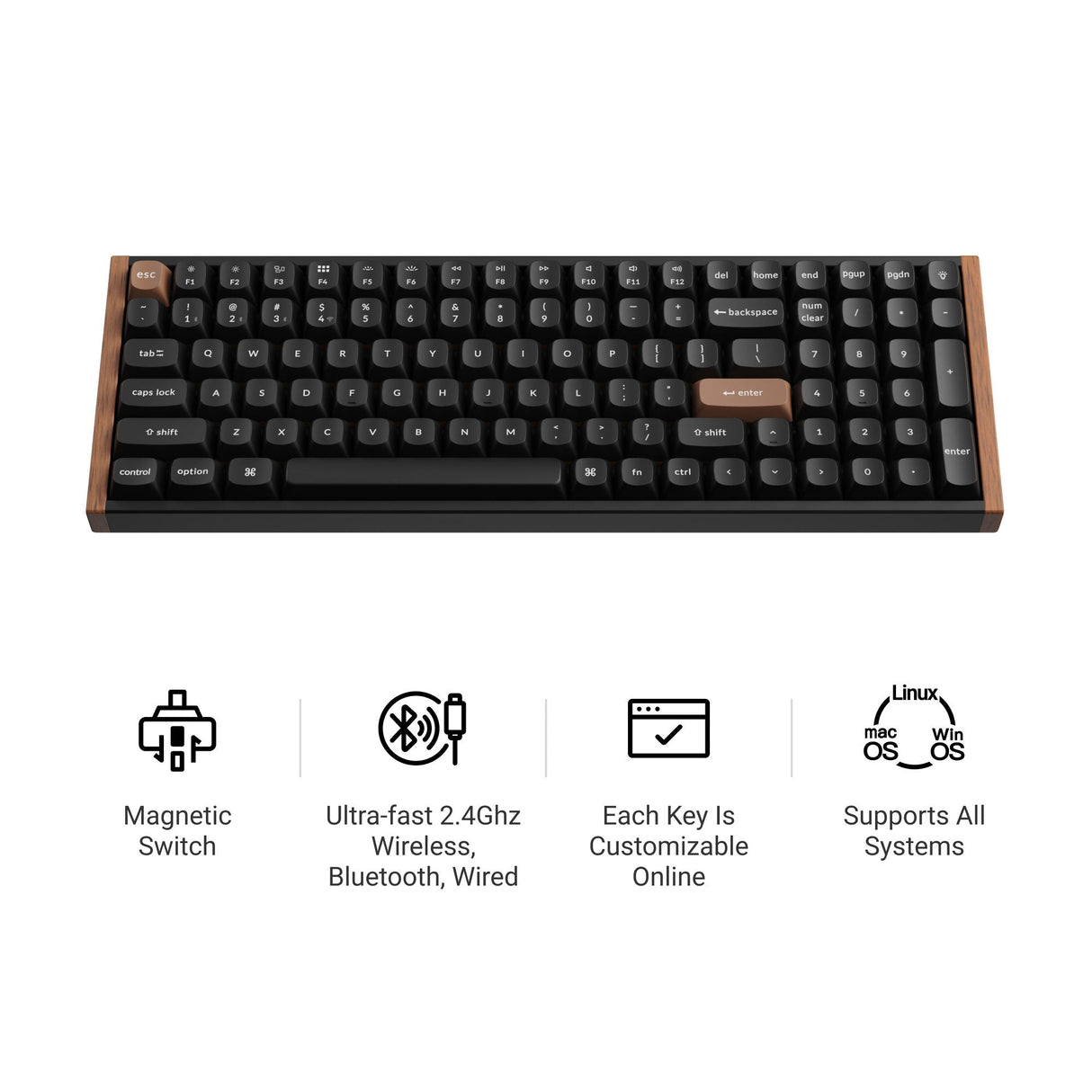 Keychron K4 HE Iconic Features