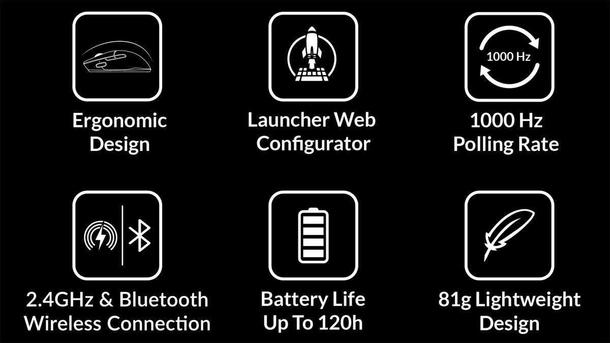 features of the Keychron BM24 mouse.jpg__PID:ecfc0e4d-a1f5-4467-bb87-ad1286d93948