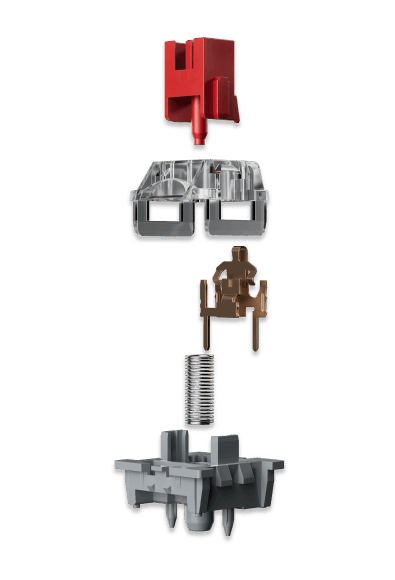 OctaShift 8-Angle Support