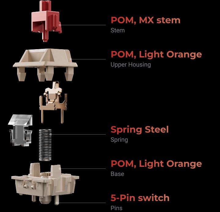 Keychron-Silk-POM-Switch-of-V-Ultra-Series-on-mobile.jpg