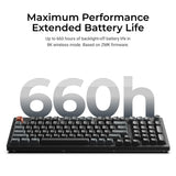 Keychron V5 Ultra 8K Wireless Custom Mechanical Keyboard