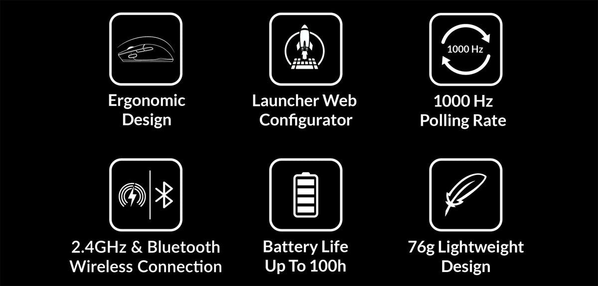 features of the Keychron BM22 mouse.jpg__PID:98a5f8be-53ba-4062-b90a-e243877fb47b